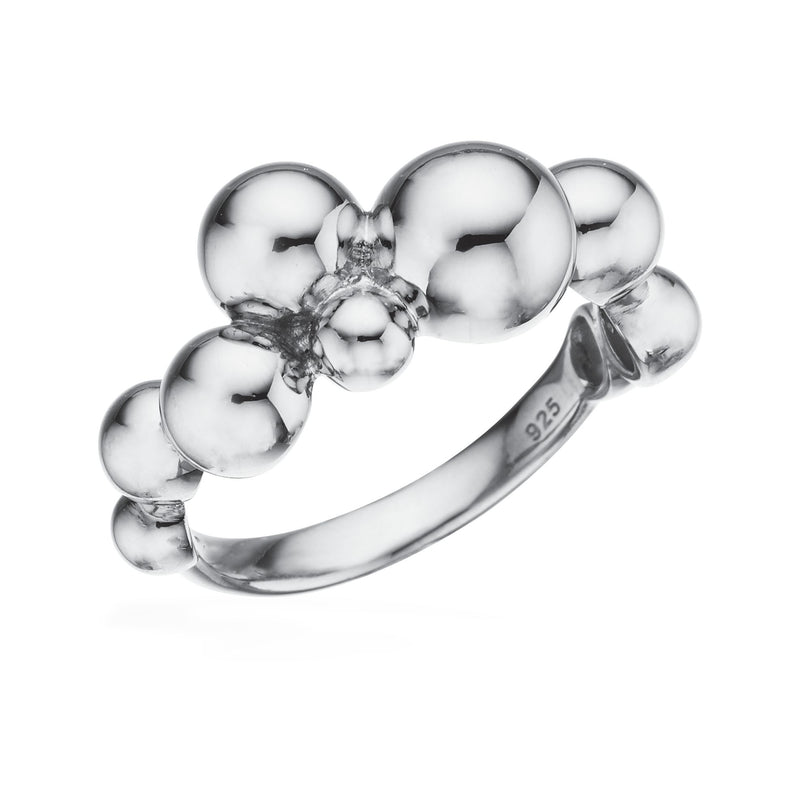 Ring Sc